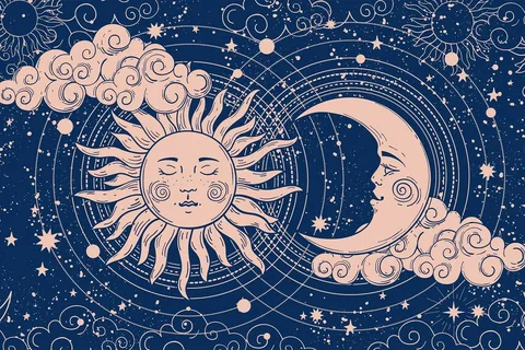 1970s Astrology
